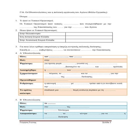 Γ16. Οι εθνοσυνελεύσεις και η πολιτική οργάνωση του Αγώνα