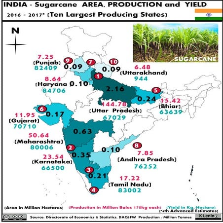 18.2 India Tobacco Area Production and Yield whole map 2016 - 2017