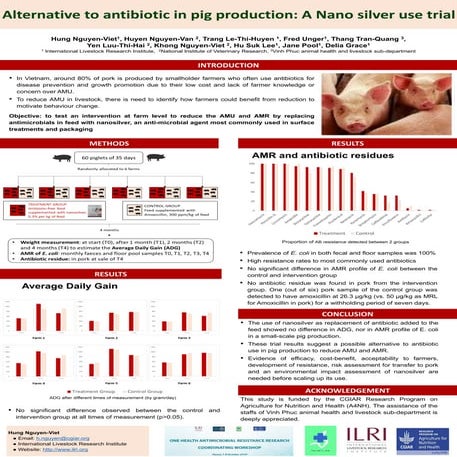Alternative to antibiotic in pig production: A nano silver use trial