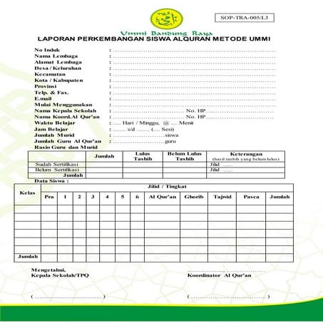 Contoh Format SPPL | DOCX