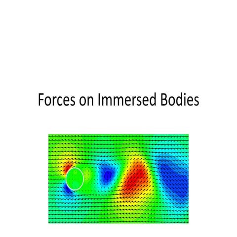 16. Forces on Immersed bodies in fluid .pptx