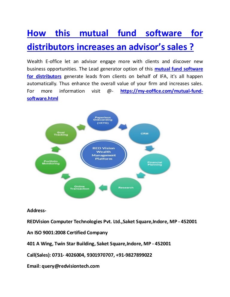 How this mutual fund software for distributors increases an advisorc…