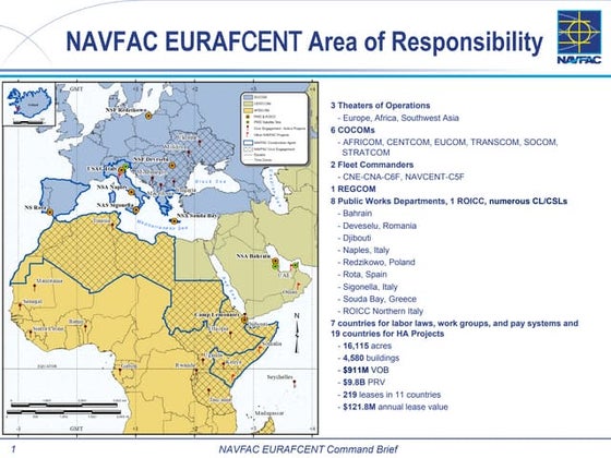 leadership Development | PDF