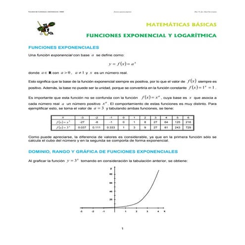 16. funciones exponencial y logaritmica