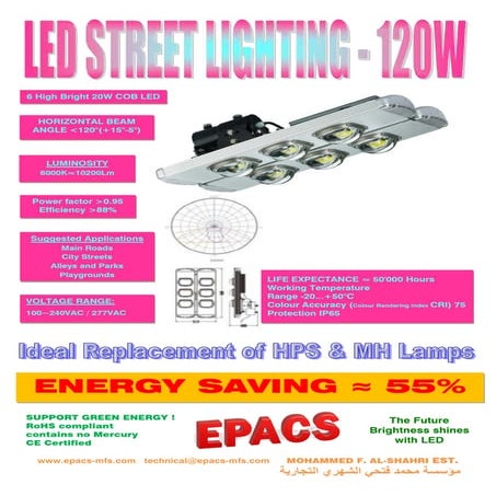 16 led-120 w-street lamp