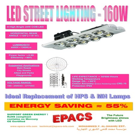 16 led-160 w-street lamp