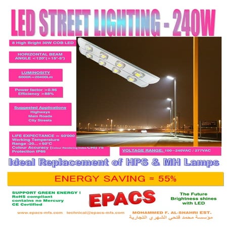 16 led-240 w-street lamp