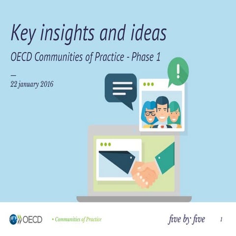 OECD CP