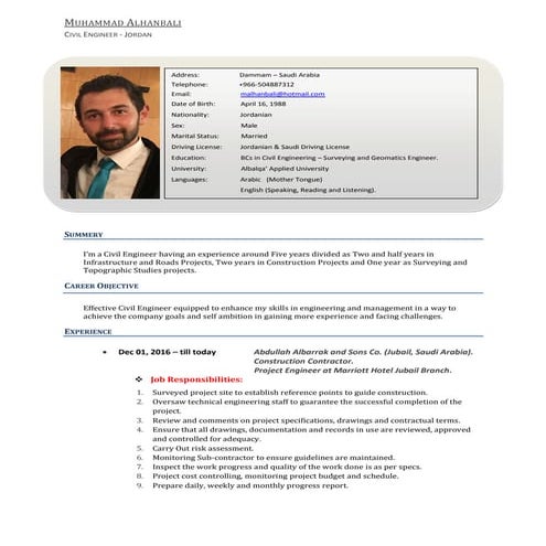 Rimon C.V | PDF