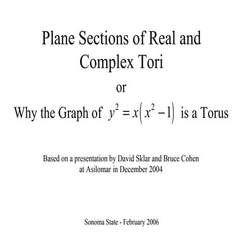 1603 plane sections of real and complex tori