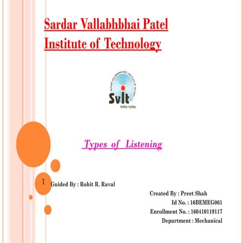 Types of Listeening