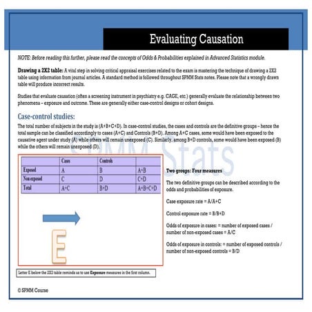 1604_EvaluatingCausation.pdf for Presentation Psychiatry