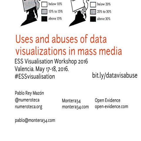 Uses and abuses of data visualizations in mass media