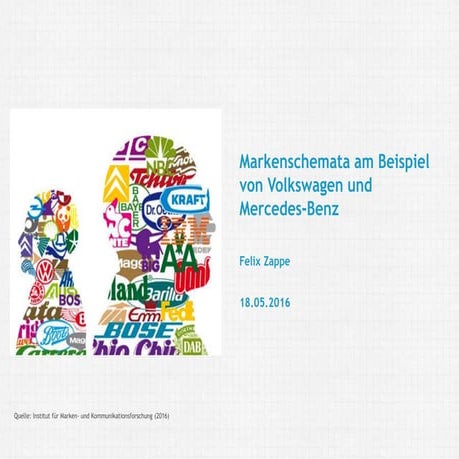 Markenschemata Mercedes-Benz und Volkswagen