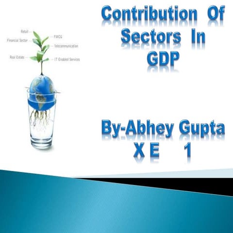 Contribution Of Sectors In GDP Of India