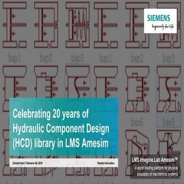 Celebrating 20 years of Hydraulic Component Design library in LMS Imagine.Lab...