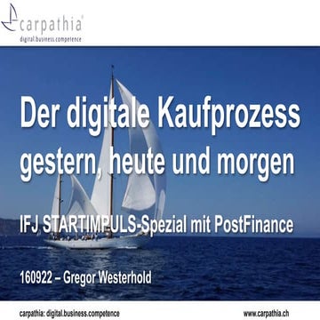 Der digitale Kaufprozess gestern, heute und morgen