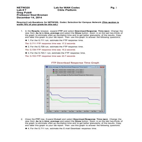 dnp3 Protocol Master Client simulator user manual | PDF