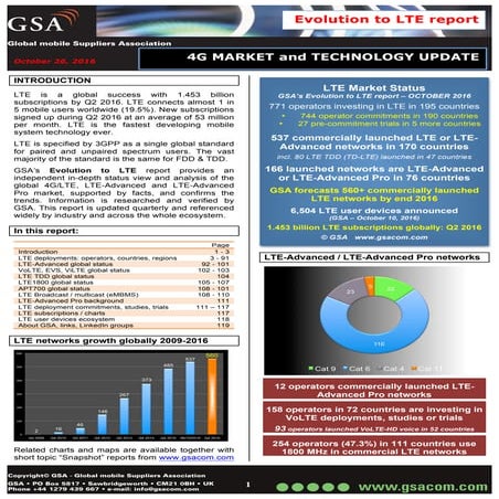 GSA-Evolution_to_LTE_report_October_2016