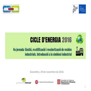 Introducció taula simbiosi industrial