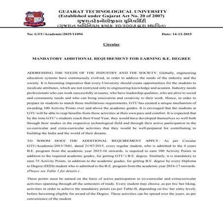 100 point score and activities