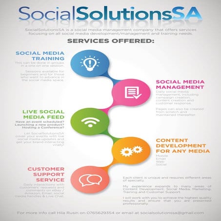 SOCIAL SOLUTIONS PROFILE