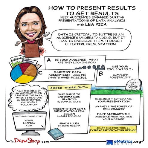 Lea-Pica_Genius-Map_Get-Their-Attention