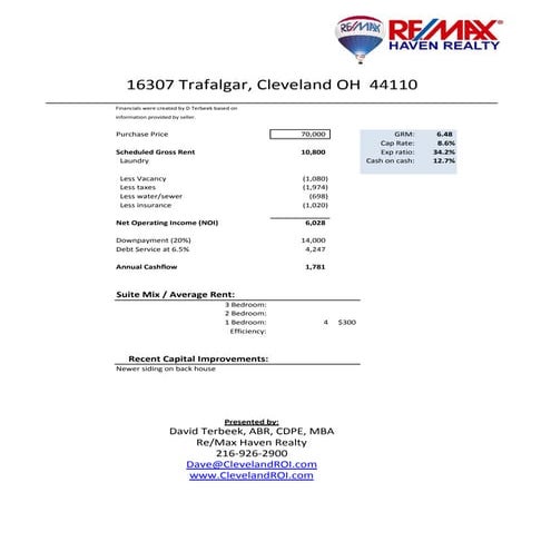 16307 Trafalgar  4 suiter