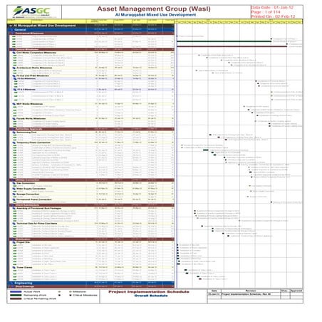 01. P269 - Project Implementation Programme -  Rev 00