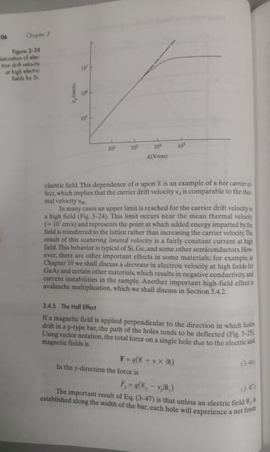 hall effect