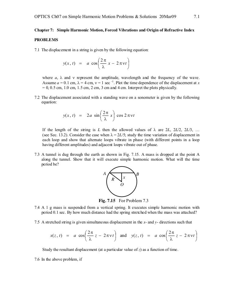 Solution