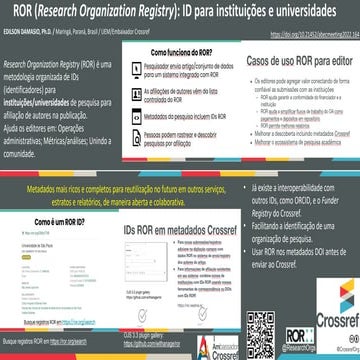 ROR ( Research Organization Registry ): ID para instituições e ...