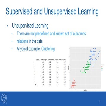 Advanced Working Principles on Supervised and Unsupervised Learning | PPTX