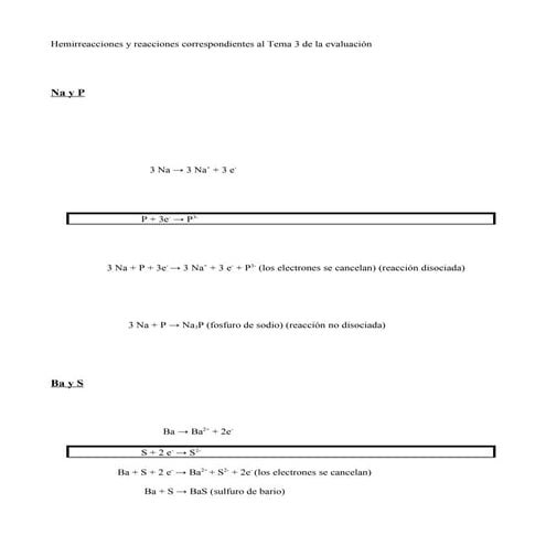 Hemirreacciones y reacciones correspondientes al Tema 3 de la eva