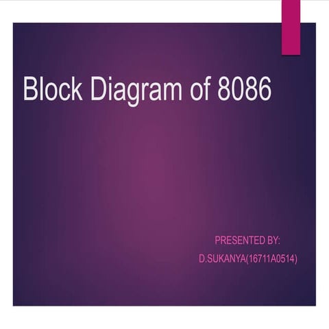block diagram of 8086