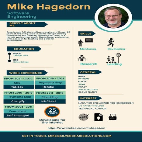 Experienced Cloud Engineer Looking for New Roles