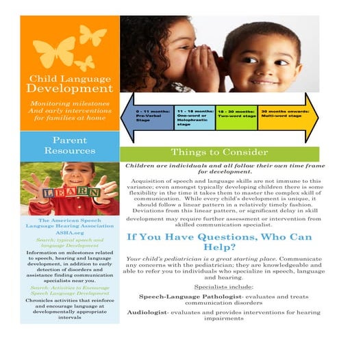 Strategies To Enhance Speech and Language Development in Chi.pdf