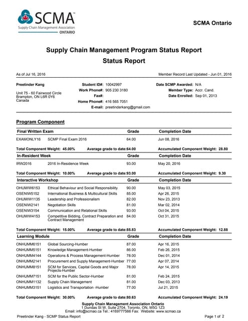 APICS_Exam_History_Report_1956759 | PDF
