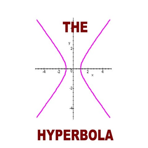 Hyperbola 11 science technology engineering and mathematics