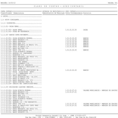 Plano de Contas Referencial | PDF