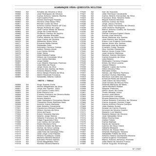 paraquedistas de 16955 a 30234[1]
