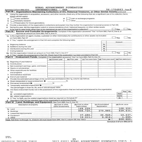 2012 990 Form - part 2 | PDF