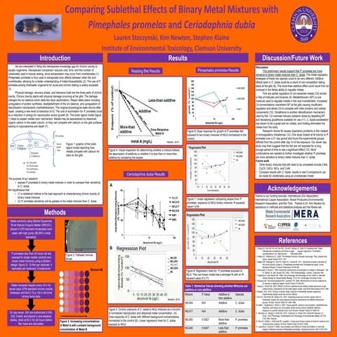 SETAC 2015 Poster final