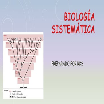 16 BIOLOGÍA SISTEMÁTICA.pptx