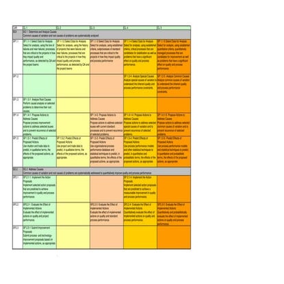 16 car at all levels