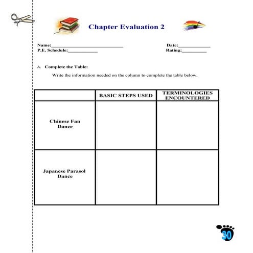 16 chapter evaluation 2