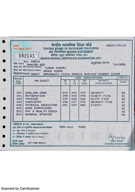 10th Result | PDF