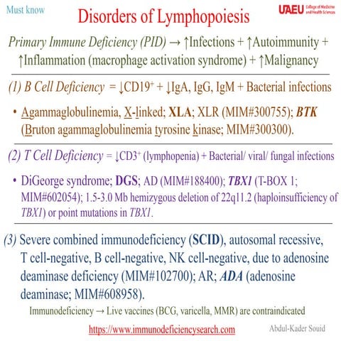 Disorders of lymphobioesis.ppt