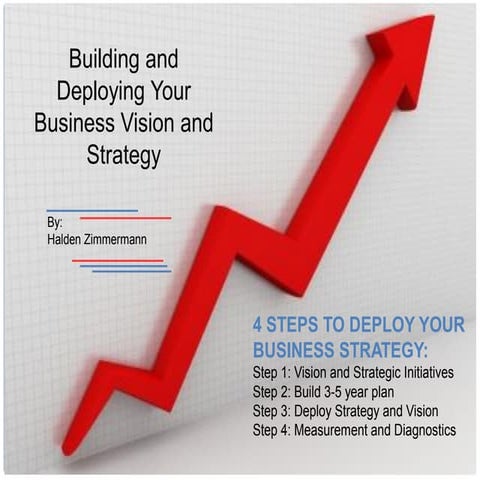 Building and Deploying your Vision and Strategy Tools 2015