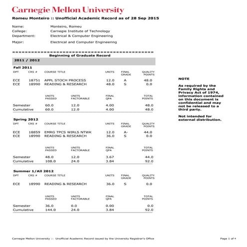 PhD Unofficial Transcript